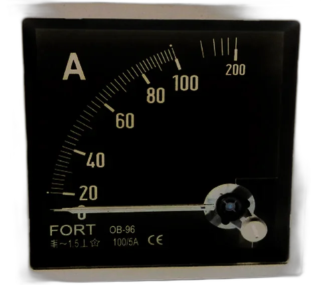 FORT Analog Panel Meter